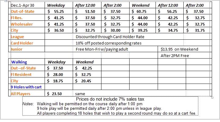 Palm Harbor Golf Rate Sheet